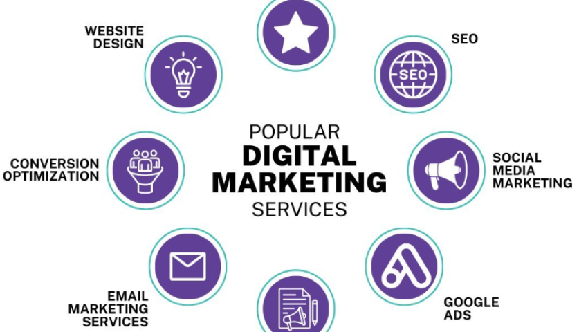 Complete Digital Marketing Solution with High-Level Brand Promotion: How CloudSat.in Can Help the Service Industry